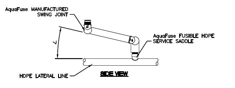 Aquafuse
