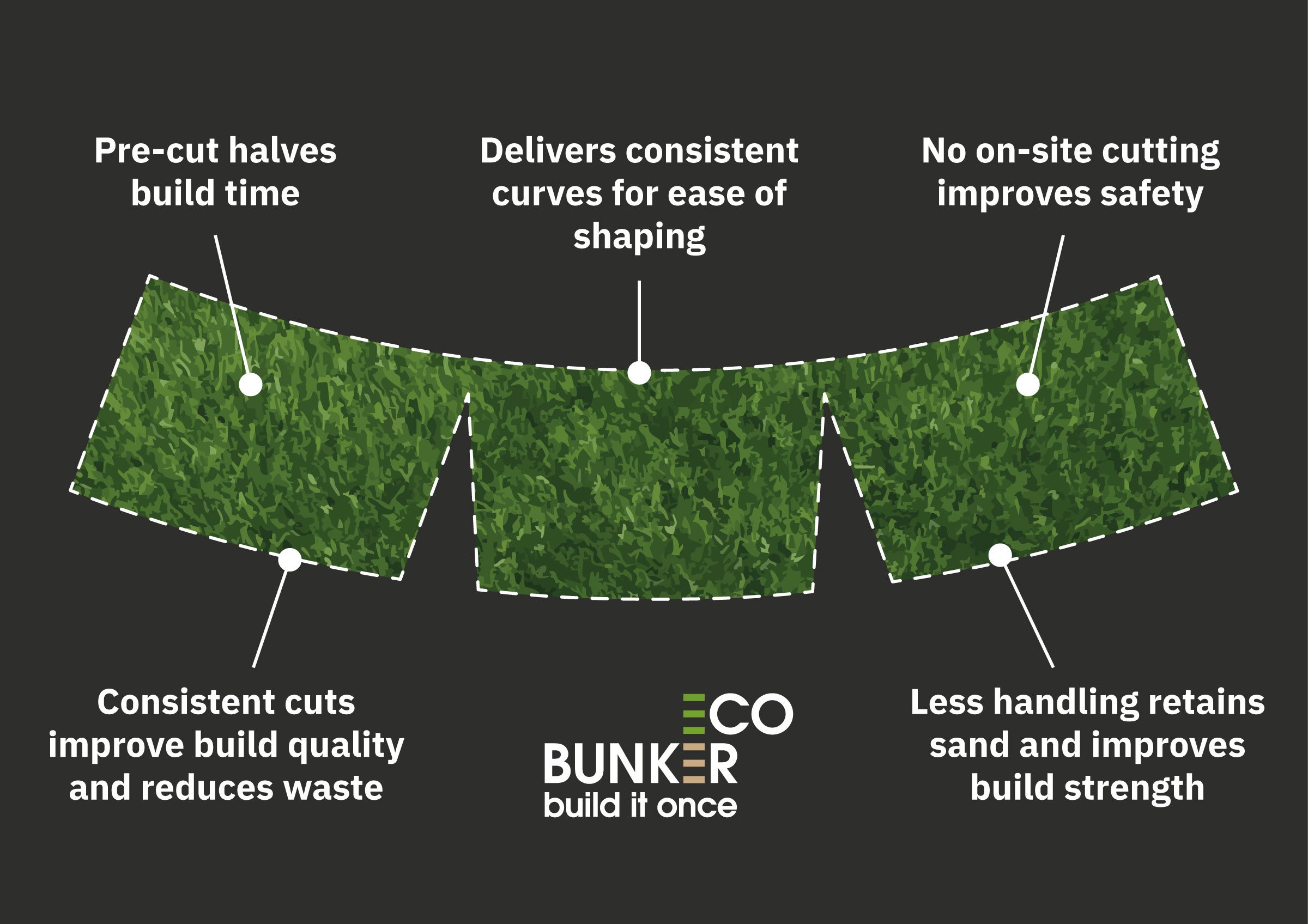 Pre-cut tiles graphic. Image courtesy of EcoBunker